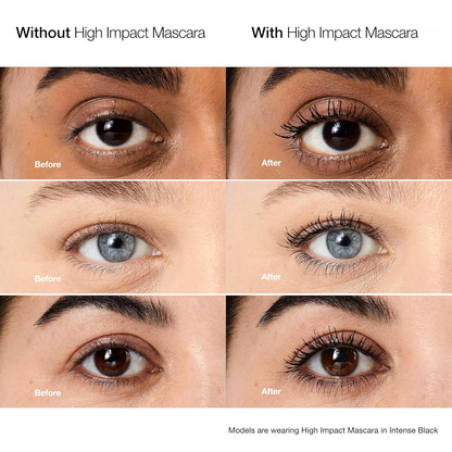 High Impact Eye Duo - High Impact Gel Tech Eyeliner + High Impact Mascara