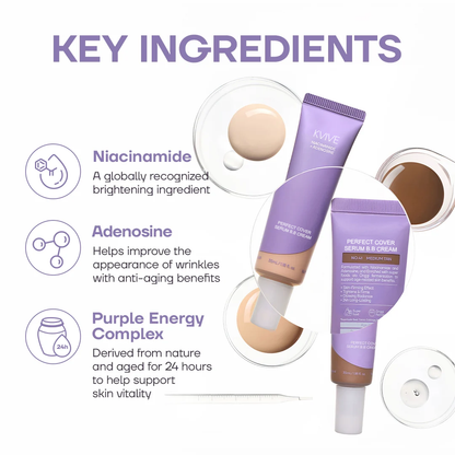 Perfect Cover Serum BB Cream-Bifida Ferment Lysate Serum-Infused BB Cream for Anti-Aging Skin Rejuvenation, Skin Tint, Tinted Moisturizer